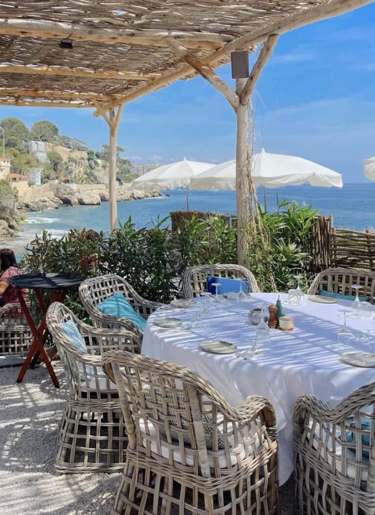 Best restaurants in Monaco Monaco guide Style My Trip