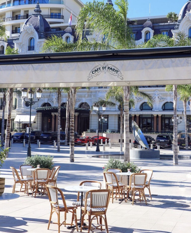 Best restaurants in Monaco Monaco guide Style My Trip